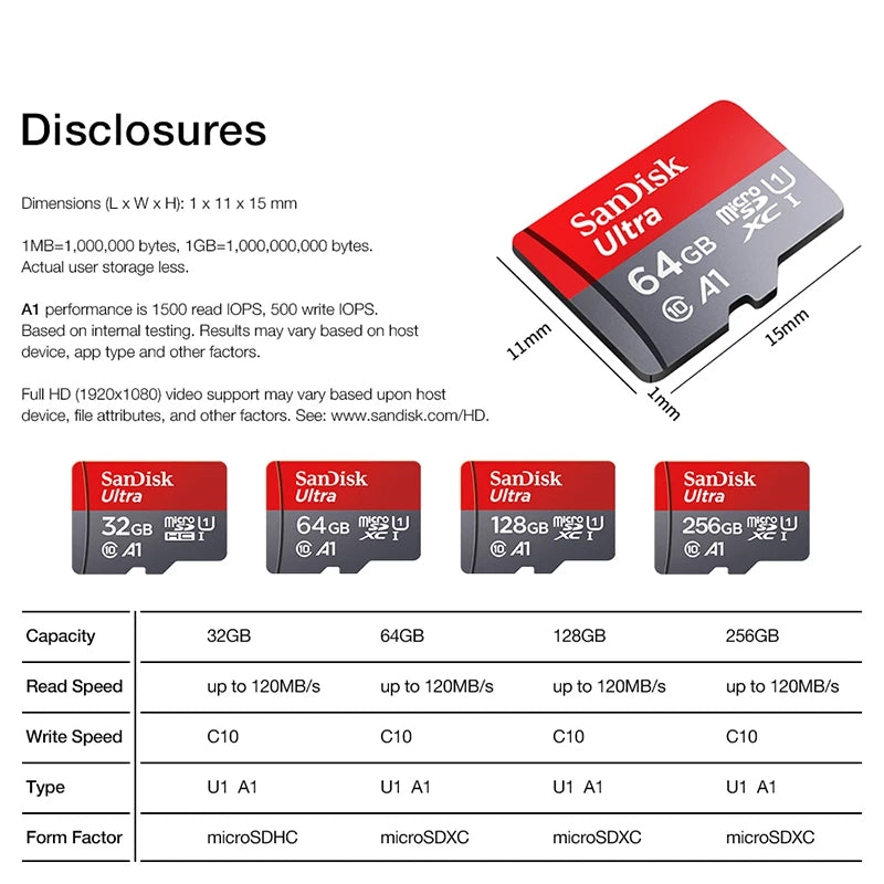 SanDisk Ultra-Fast Memory Card Class 10 SD Card - Supersell