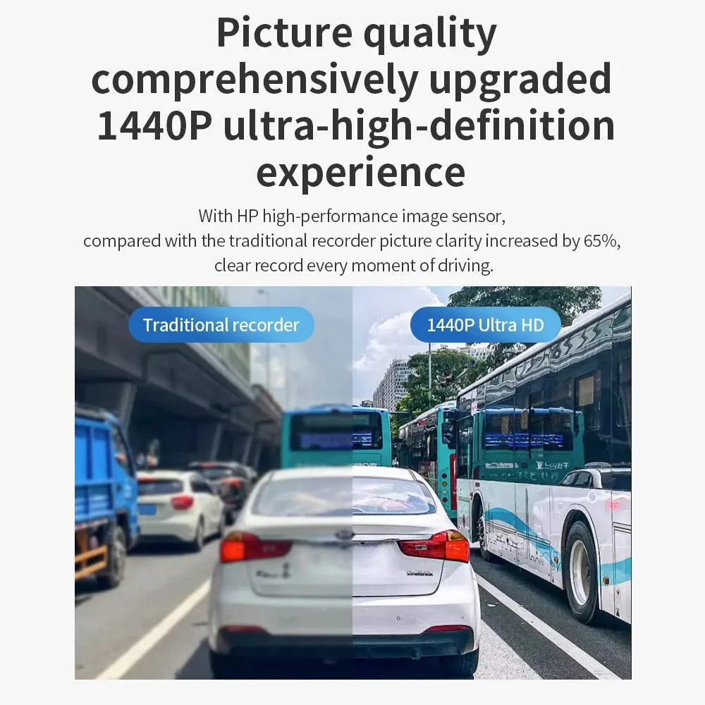 HP Car Recorder 2K 1440P Car Camera HD Night Vision Parking Monitoring Car WiFi Car DVR Video Loop Recording