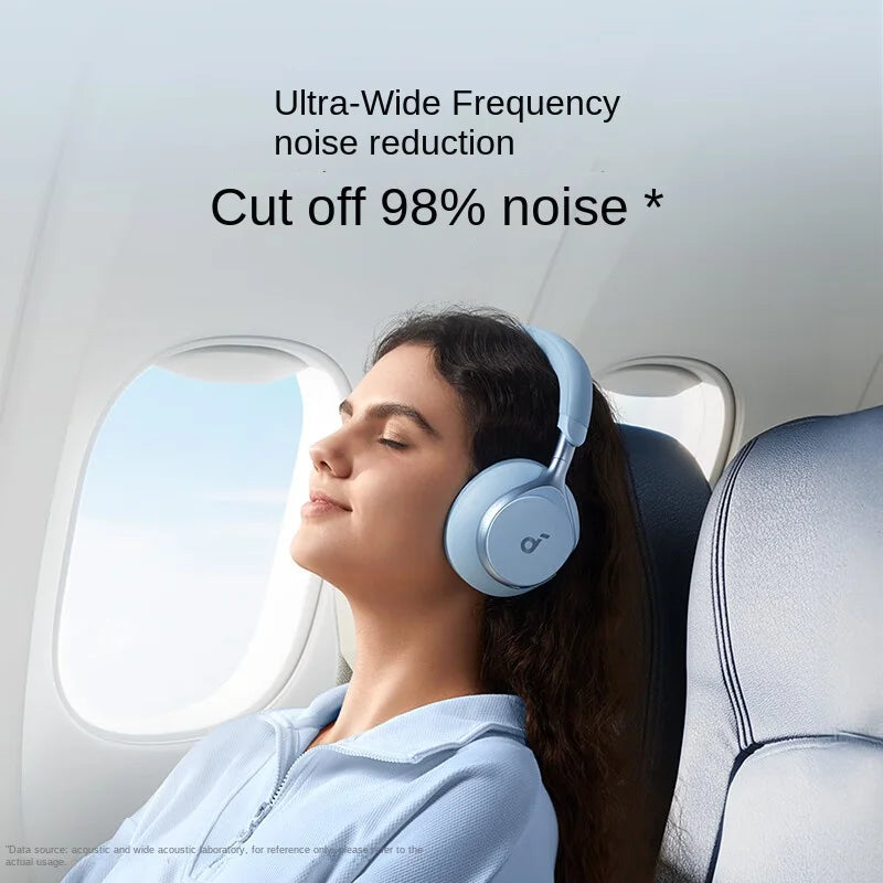 Anker SoundCore Space One Active Noise Reduction