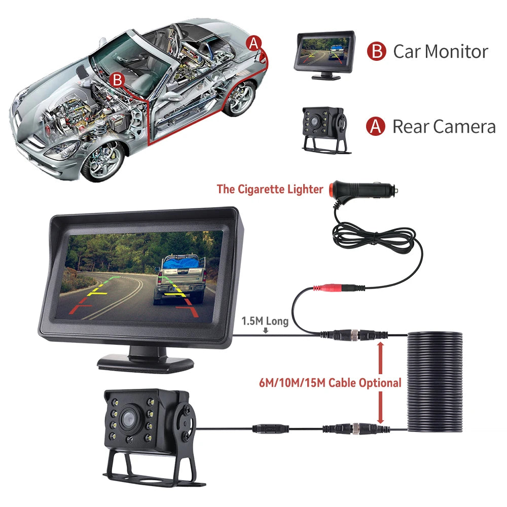 Reverse Camera with Monitor for Vehicles - Supersell