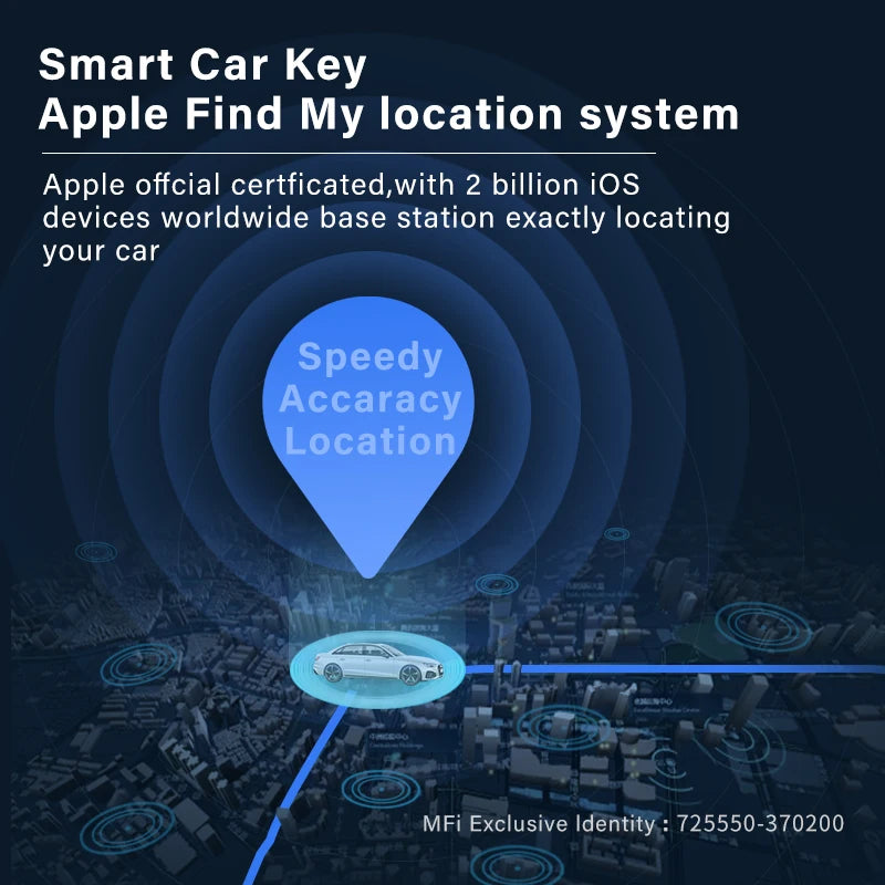 Universal GPS tracker Find My Car - Supersell